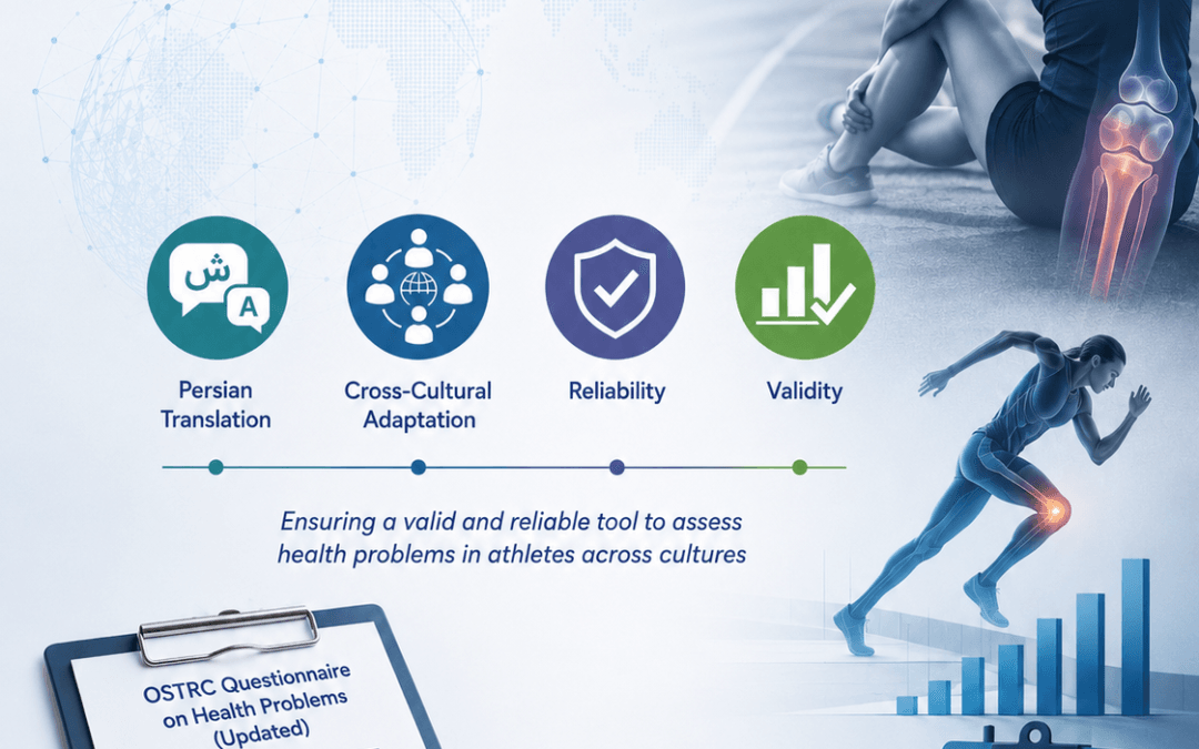 Persian translation, cross-cultural adaptation, reliability, and validity of the updated Oslo sports trauma research centre questionnaire on health problems