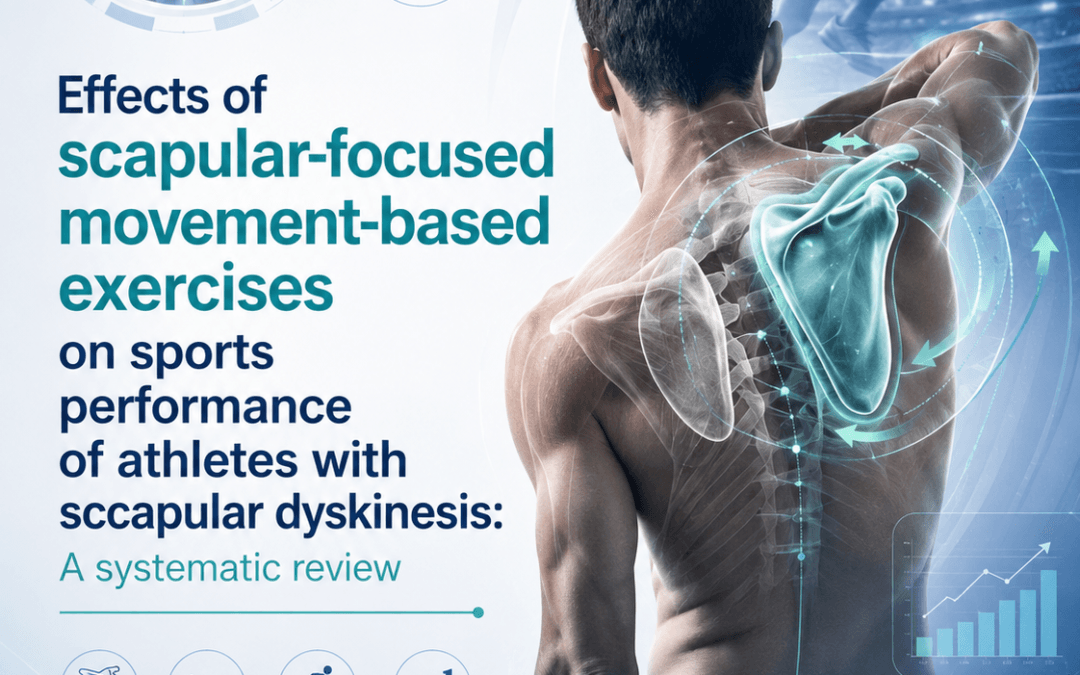Effects of scapular-focused movement-based exercises on sports performance of athletes with scapular dyskinesis: A systematic review
